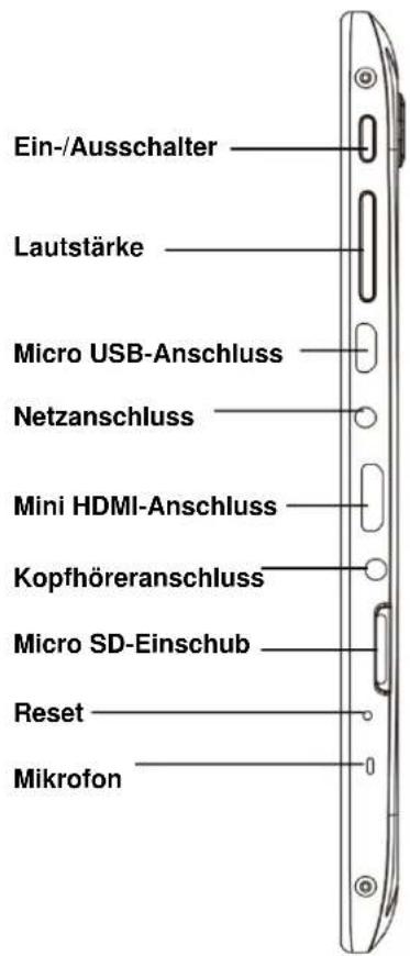 A-Rival BioniQ 1001 - Produktübersicht - 2