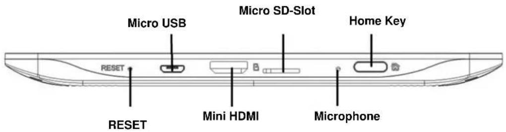 A-Rival BioniQ 8008 - 2.1 Diagram for MID complete machine - 2