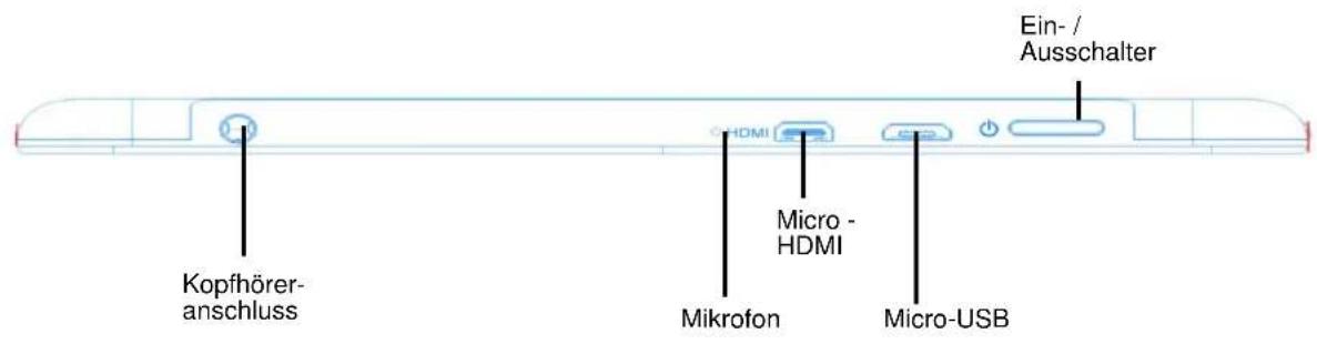 Ein-/Ausschalter Kopfhöreranschluss Micro-HDMI Mikrofon Micro-USB