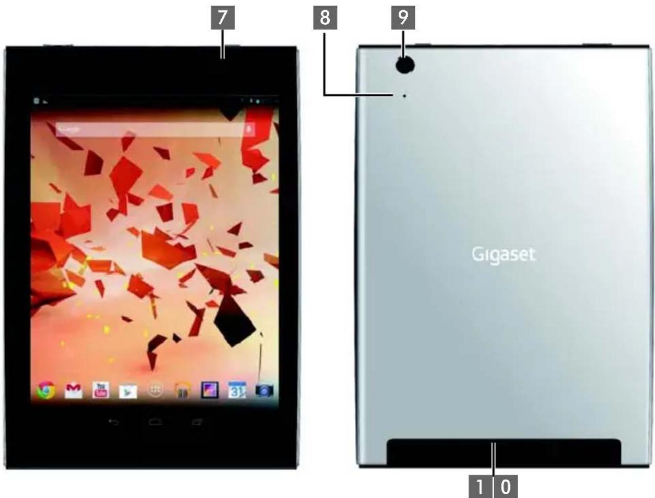 7 8 9 Gigaset 1 0