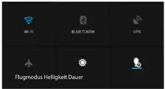 Wi-Fi BLUETOOTH GPS Flugmodus Helligkeit Dauer