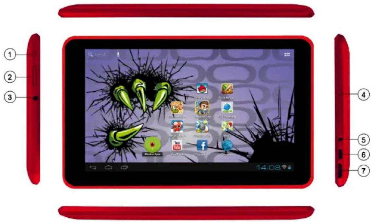 EASYPIX MonsterPad Red Ninja - Geräteansicht - 1