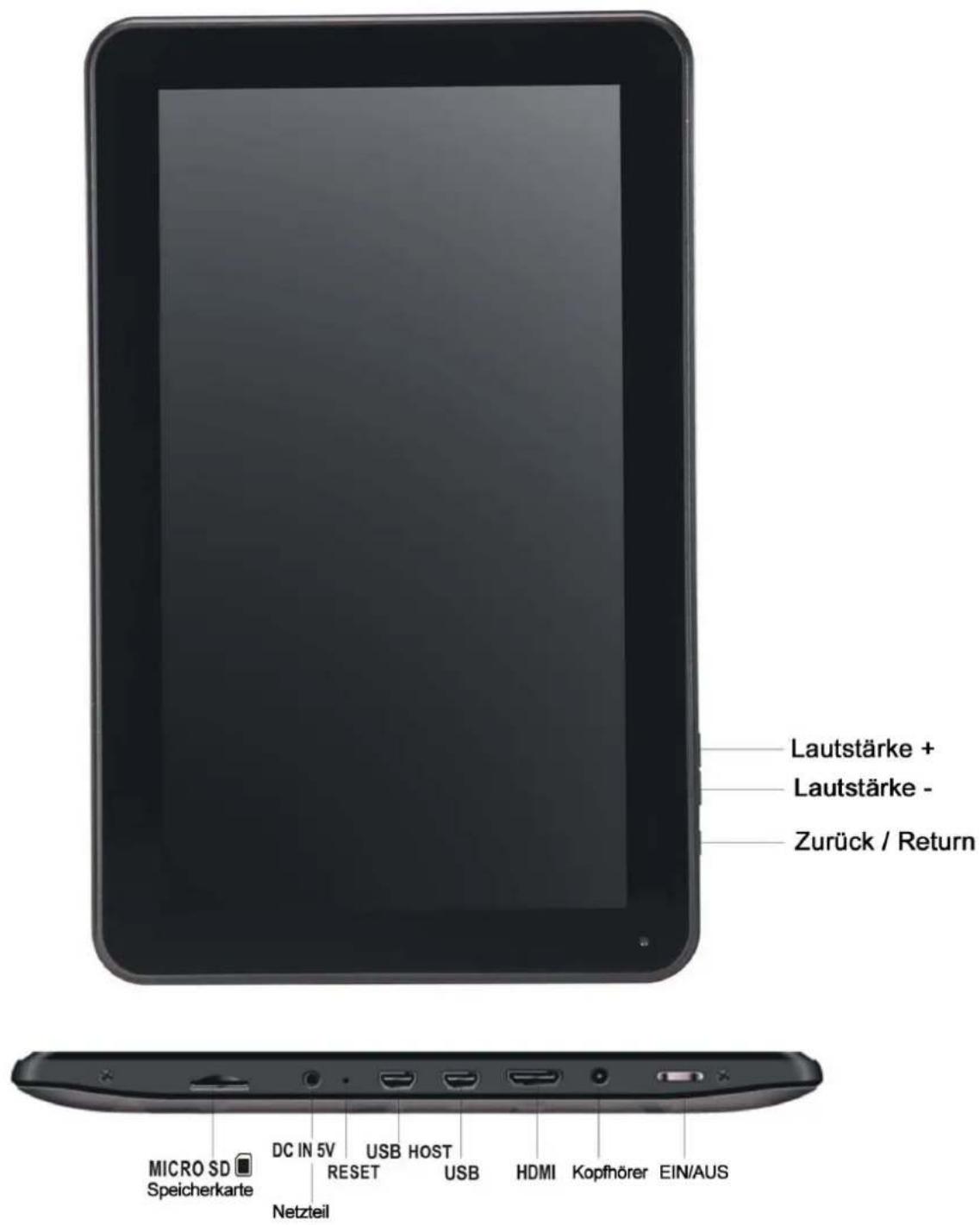 Lautstärke + Lautstärke - Zurück / Return MICRO SD Speicherkarte DC IN 5V RESET USB HOST USB HDMI Kopfhörer EIN/AUS Netzteil