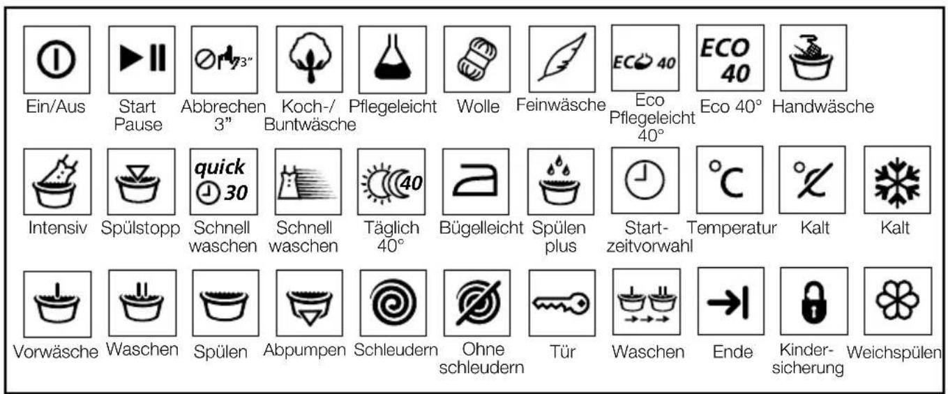 Ein/Aus Start Pause Abbrechen 3" Koch-/ Buntwäsche Pflegeleicht Wolle Feinwäsche Eco Pflegeleicht 40° Eco 40° Handwäsche Intensiv Spülstopp Schnell waschen Schnell waschen Täglich 40° Bügelleicht Spülen plus Start- zeitvorwahl Temperatur Kalt Kalt Vorwäsche Waschen Spülen Abpumpen Schleudern Ohne schleudern Tür Waschen Ende Kinder- sicherung Weichspülen