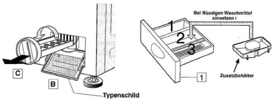C B Typenschild 1 2 3 Bei flüssigen Waschmittel einsetzen! 1 Zusatzbehälter