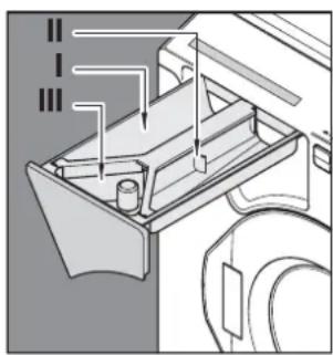 Eudora EU 355 - Kammer III - 1