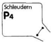 Eudora EU 360 - Wollprogramm • P3 • bis 40°C - 2