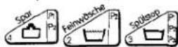 Eudora EU 360 - Feinwaschprogramm • P2 • bis 60°C - 1