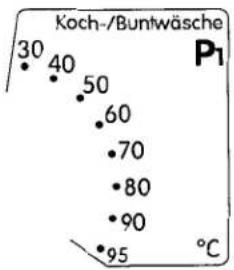 Eudora EU 361 - So stellen Sie das Programm ein - 1