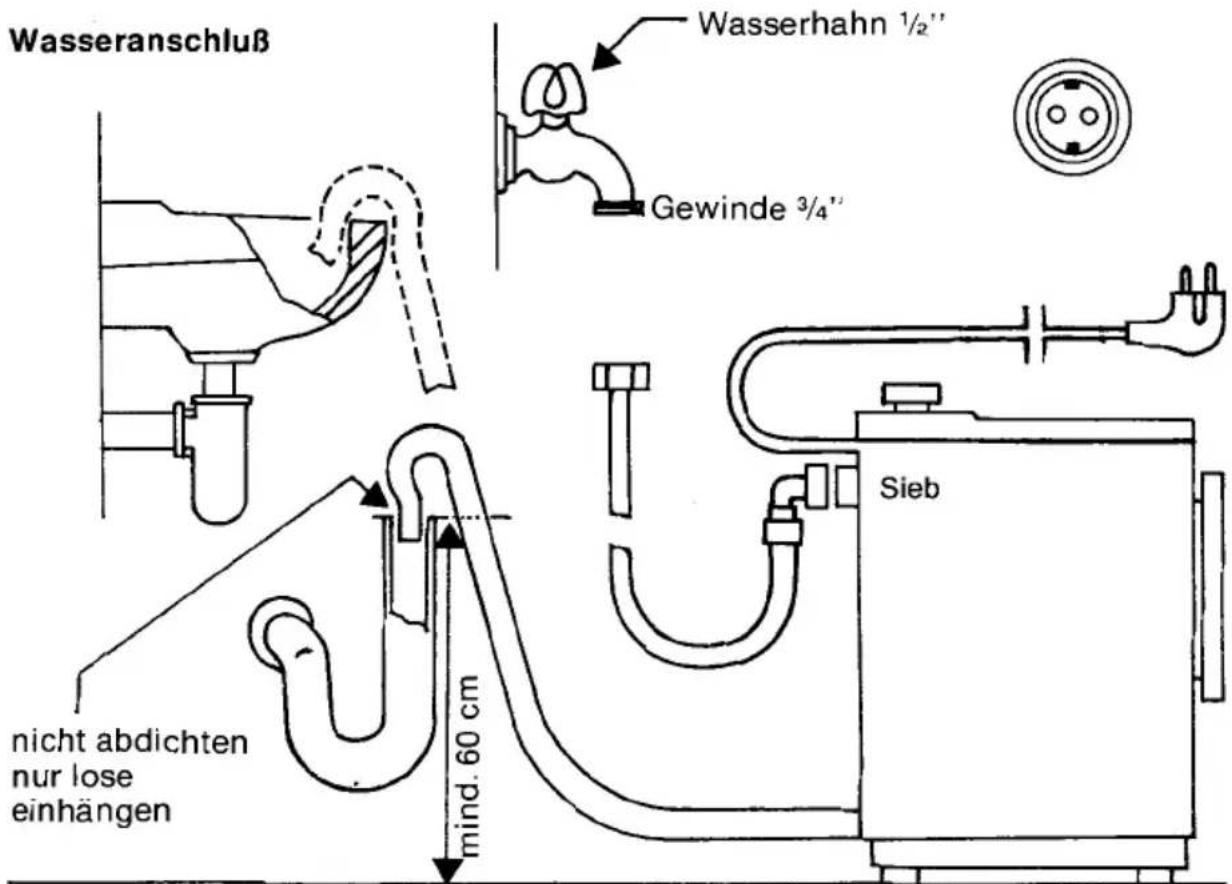 Eudora EU 441 Sparmeister 700 - Wasser- anschluß - 1
