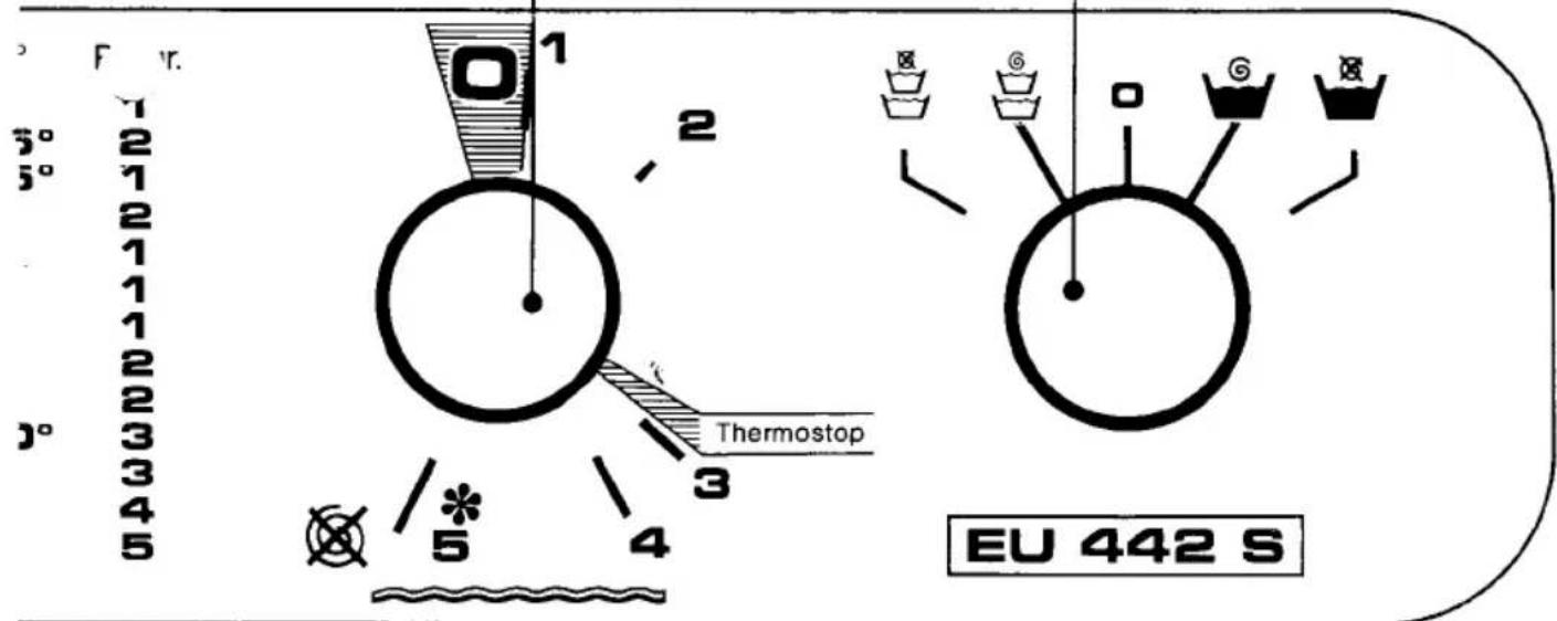Eudora EU 442 S Sparmeister - Haupt- schalter - 5