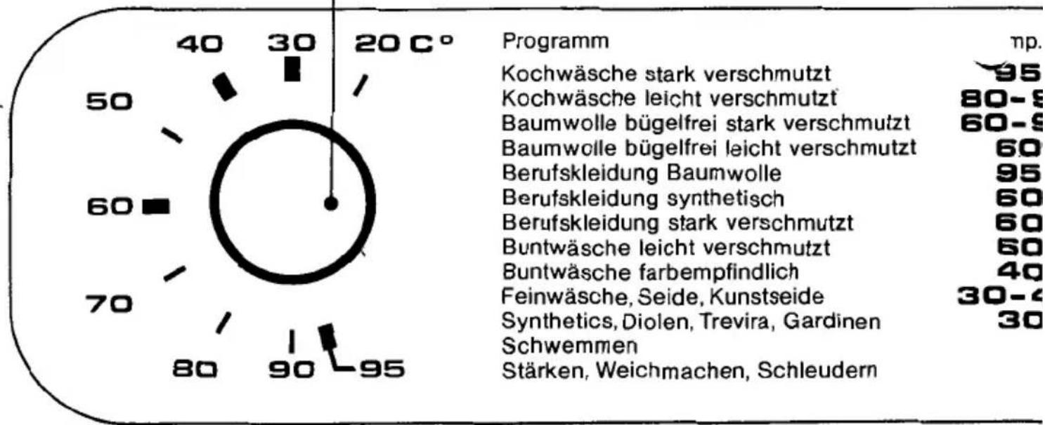 Eudora EU 442 S Sparmeister - Temperatur- wähler - 1