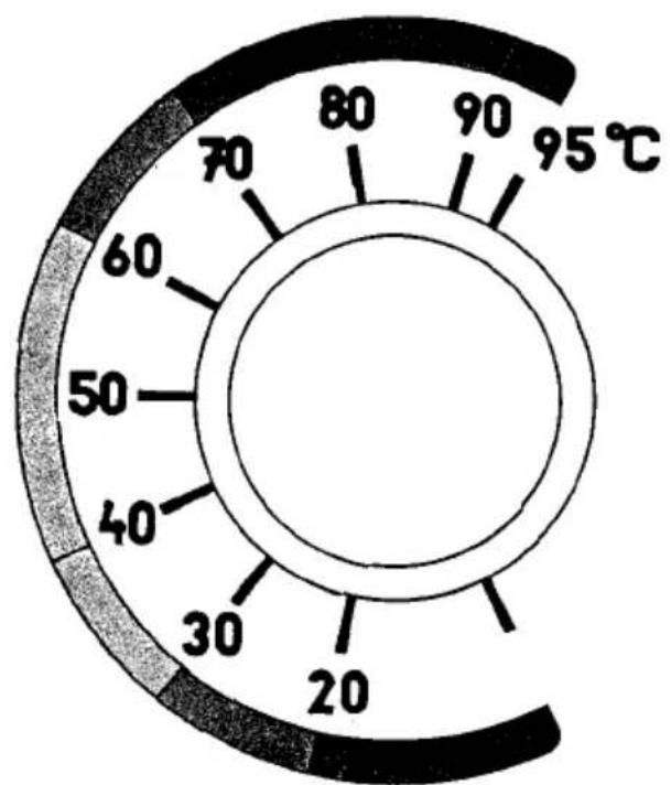 Eudora EU 443-01 M Sparmeister 701 - Temperaturwähler - 1