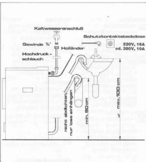 Eudora EU 540 - Wasser- Abfluß: - 1