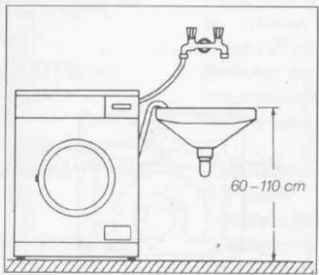 Eudora Euro WG56T - Anschluß und Aufstellung - 1