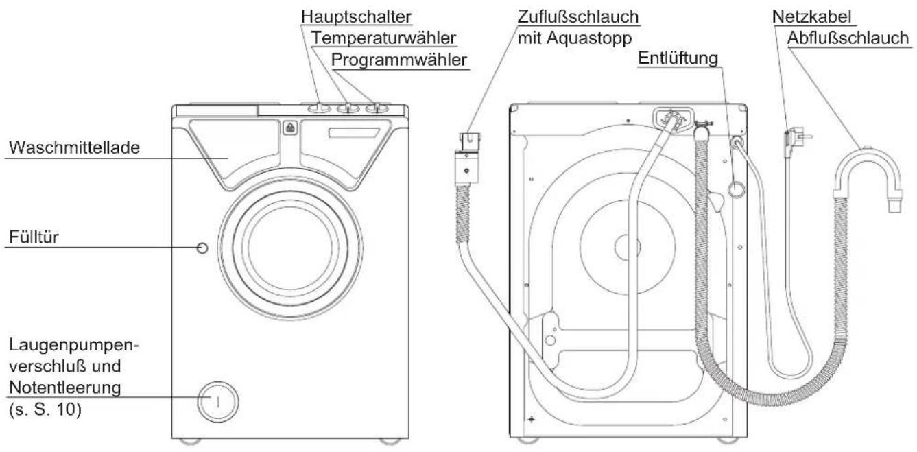 Eudora Euronova 353 - Elektrischer Anschluß - 1