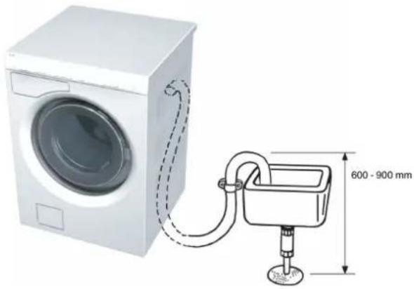 Eudora W 6563 Supernova - Wasserablauf - 1