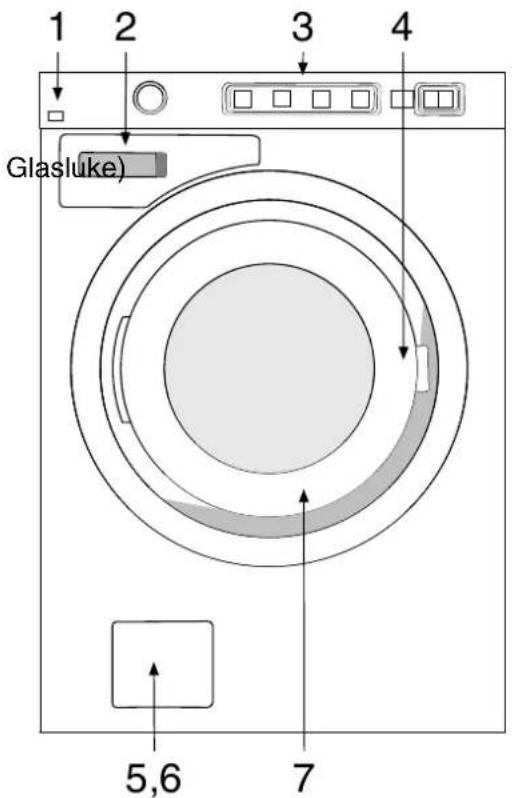 Eudora W 6563 Supernova - Beschreibung des Waschautomaten - 1