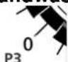 Eudora WA 385 - Handwaschprogramm „ P3 „ kalt (voreingestellt) - 1