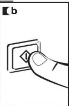 FAGOR 3F3612IT - Auslösen der Verriegelung□ - 1