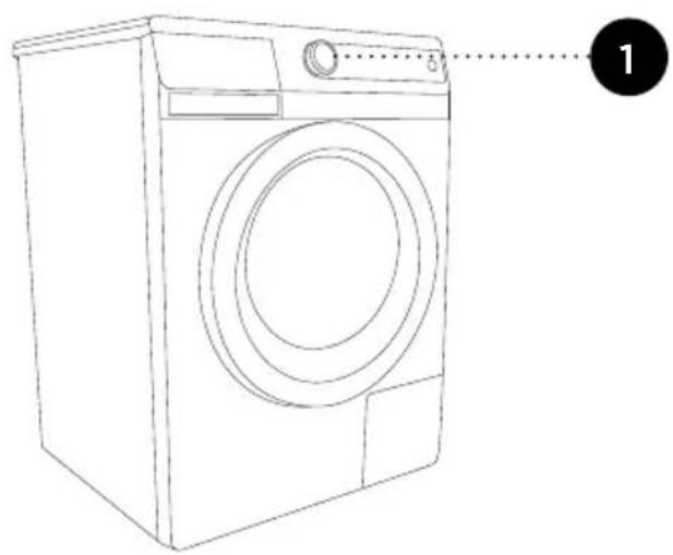 GORENJE W7243P - BELADUNG DER WASCHMASCHINE - 3