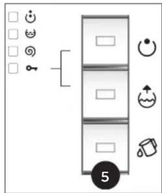 GORENJE W7243P - SCHRITT: AUSWAHL VON ZUSATZFUNKTIONEN - 4