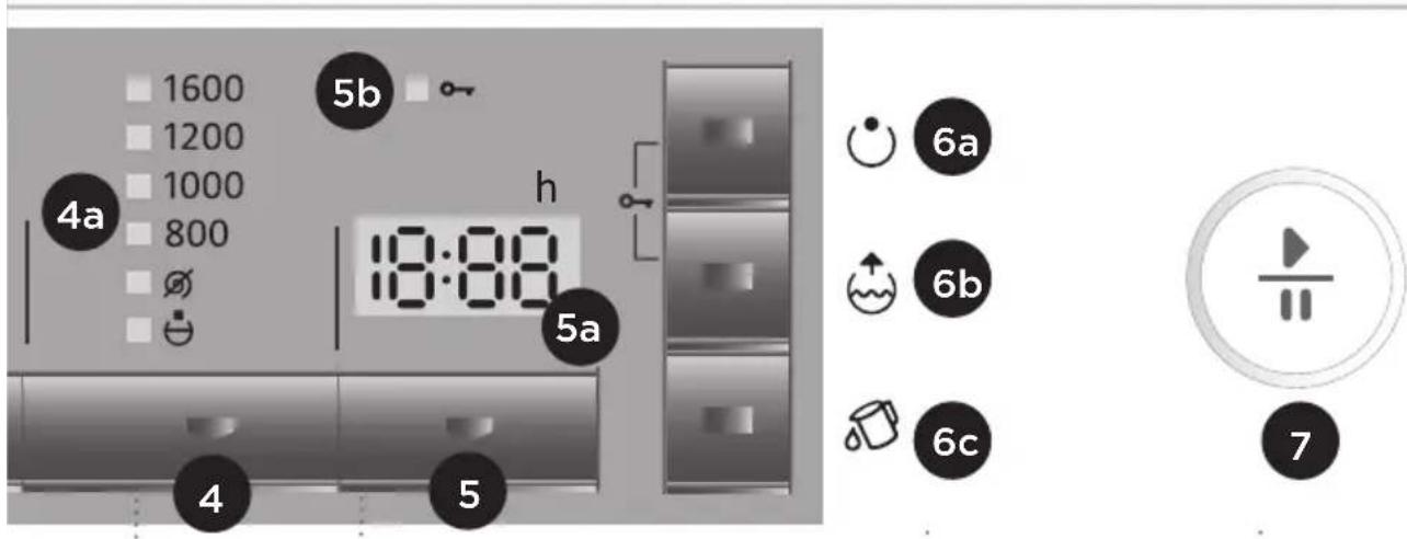 GORENJE W8554TX - TECHNISCHE ANGABEN (ABHÄNGIG VOM MODELL) - 5