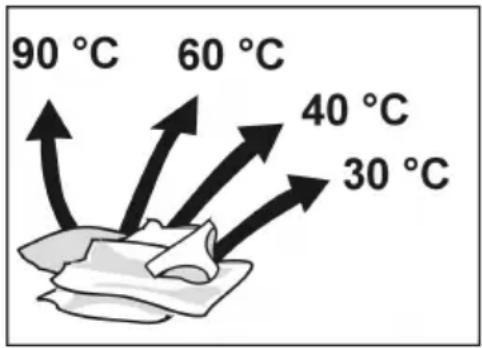 90 °C 60 °C 40 °C 30 °C
