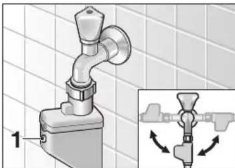 NEFF V5340X1 - Wasseranschluss - 2