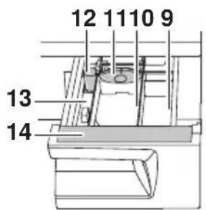 V-ZUG Unimatic S - Waschmittel-Schublade - 1