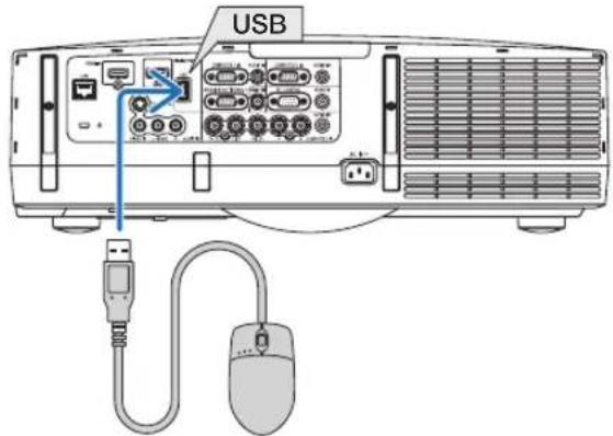 USB