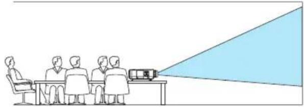 NEC NP-PA521U - Selecting Projector Orientation [ORIENTATION] - 1