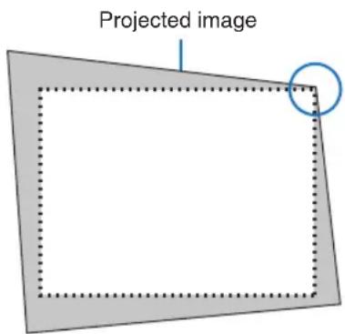 Projected image