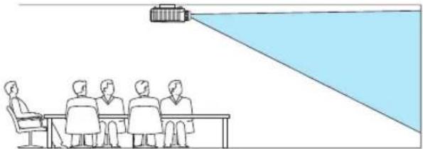 NEC NP-PA521U - Selecting Projector Orientation [ORIENTATION] - 4
