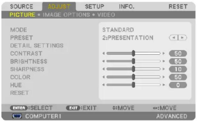SOURCE ADJUST SETUP INFO. RESET PICTURE • IMAGE OPTIONS • VIDEO MODE PRESET DETAIL SETTINGS CONTRAST BRIGHTNESS SHARPNESS COLOR HUE RESET STANDARD 2:PRESENTATION 50 50 10 50 0 ENTER :SELECT EXIT :EXIT MOVE MOVE COMPUTER1 ADVANCED