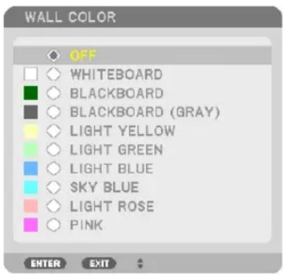 WALL COLOR OFF WHITEBOARD BLACKBOARD BLACKBOARD (GRAY) LIGHT YELLOW LIGHT GREEN LIGHT BLUE SKY BLUE LIGHT ROSE PINK ENTER EXIT