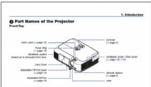 1. Introduction ③ Part Names of the Projector Front/Top Zoom Laser (→ page 10) Focus drag (→ page 10) Verification drive Heated air to inshouted from them Lamp Cover Adjustable T&R Fort Level (→ page 10) Adjustable T&R Fort (→ page 10) Continues (→ page 6) Verification (load / Filter Cover (→ page 100, 113) Genome Sensor (→ page 5) Lane