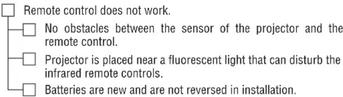 Remote control does not work. No obstacles between the sensor of the projector and the remote control. Projector is placed near a fluorescent light that can disturb the infrared remote controls. Batteries are new and are not reversed in installation.