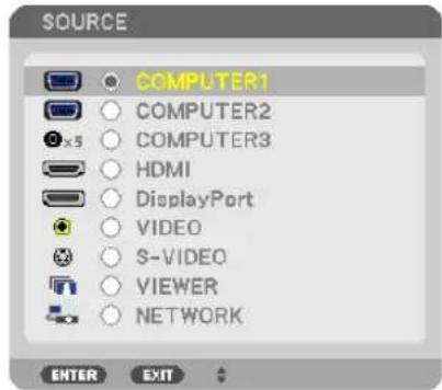 SOURCE COMPUTER1 COMPUTER2 COMPUTER3 HDMI DisplayPort VIDEO S-VIDEO VIEWER NETWORK ENTER EXIT