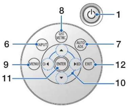 8 GEO METRIC INPUT AUTO ADJ. 6 7 ENTER 9 MENU EXIT 12 10 11