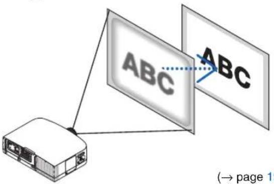 NEC NP-PA521U - ⑤ Adjusting the Picture Size and Position - 2