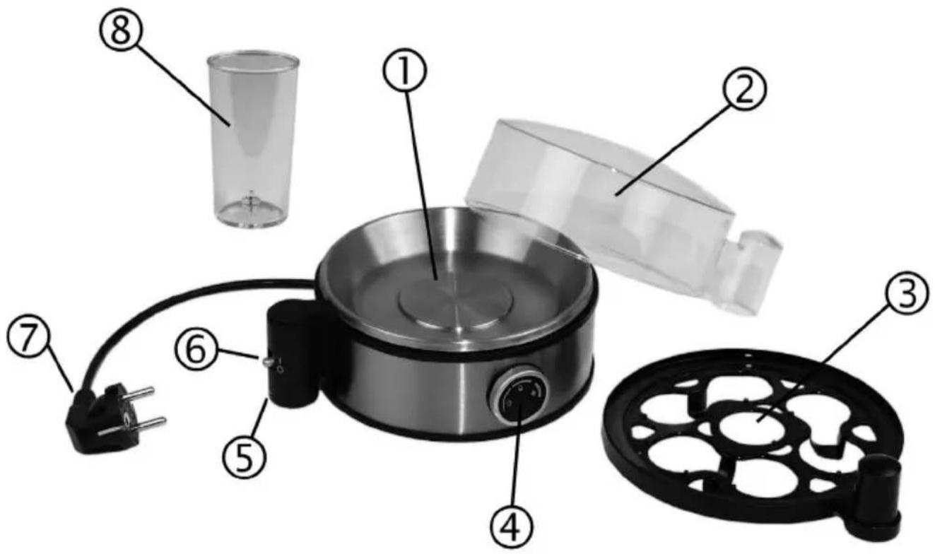 Labeled diagram of a food appliance showing numbered components including a blender, water heater, and electric plug.