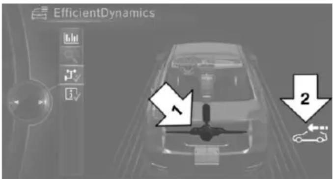 EfficientDynamics ^ 2