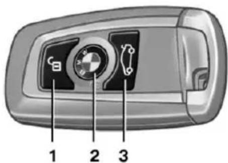 1 2 3