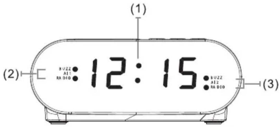 BLAUPUNKT CLR 42-1 - WARNING - 1