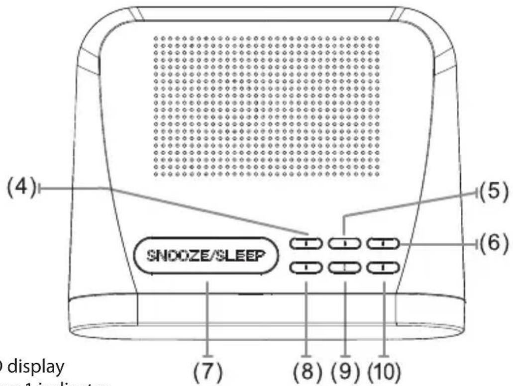 BLAUPUNKT CLR 42-1 - WARNING - 2
