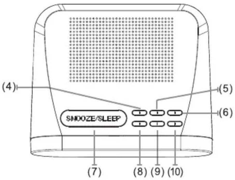 BLAUPUNKT CLR 42-1 - Inhaltsverzeichnis - 1