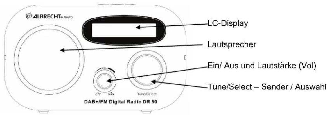 ALBRECHT DR 80-D - Bedienelemente und Funktionen - 2