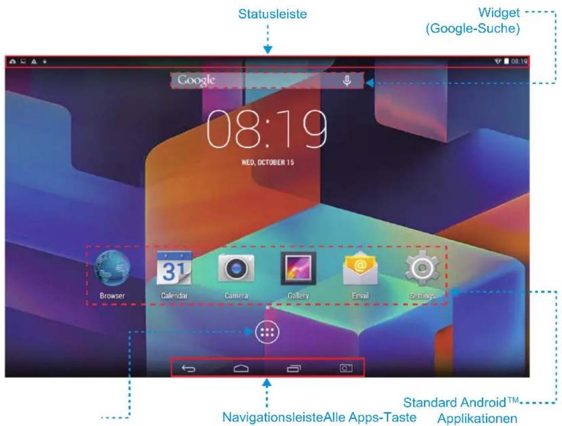 Statusleiste Widget (Google-Suche) Google 08:19 WED, OCTOBER 15 Browser 31 Calendar Camera Gallery Email Settings NavigationsleisteAlle Apps-Taste Standard Android™ Applikationen