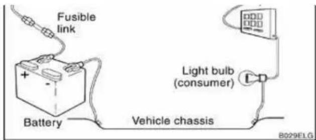 Fusible link, battery, light bulb (consumer), vehicle chassis, 8029ELG